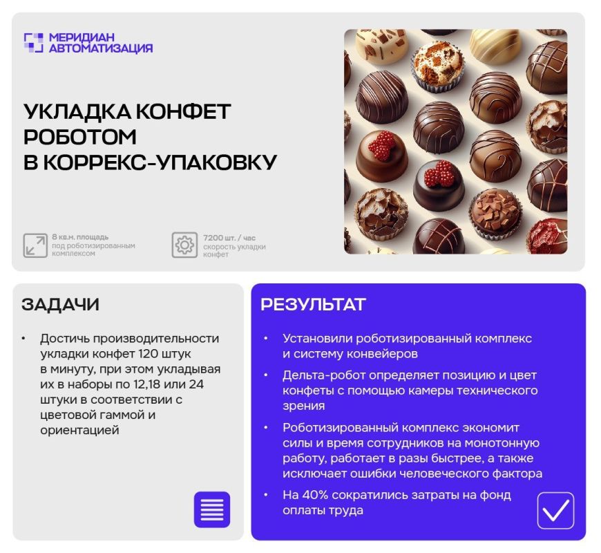 Роботы на пищевом производстве: как инновации меняют процессы упаковки