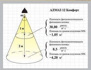 ���������: ������� ��������� ����� �������� � �������� �������������� ���������