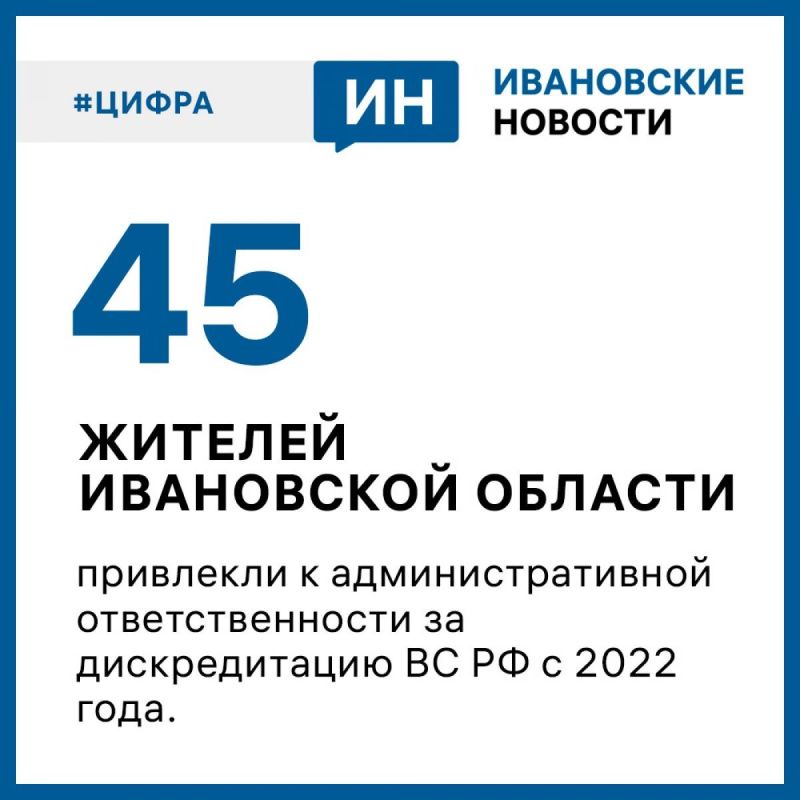 ��������� �������������: ������� ��������