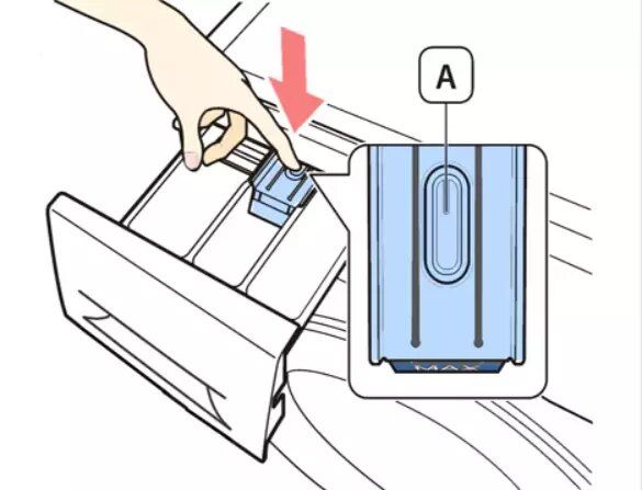 ����� ��� ������� � ���������� ������: ��� ������� � �������