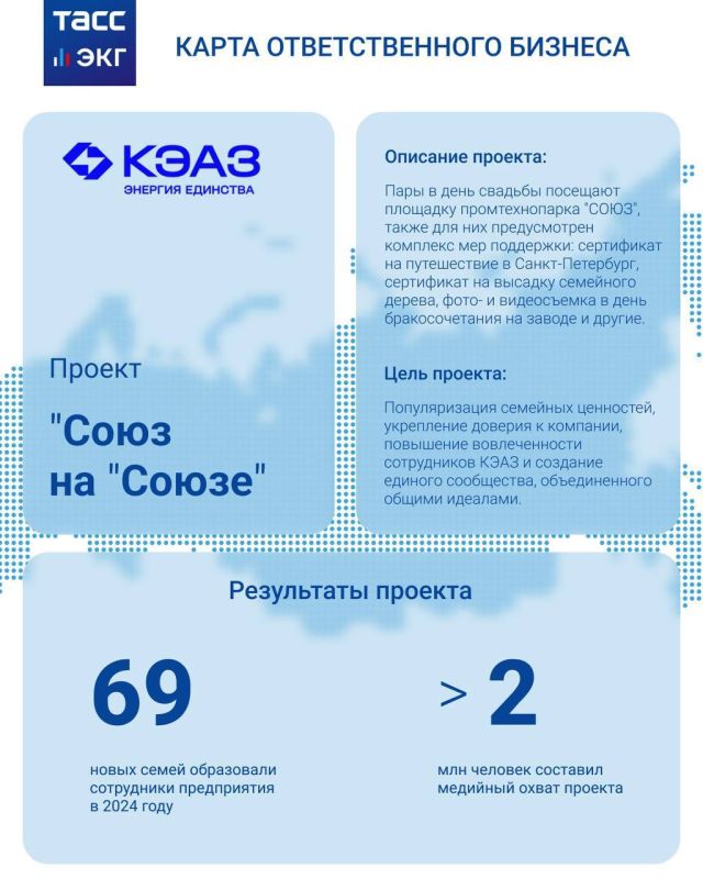   ѻ   ,   -