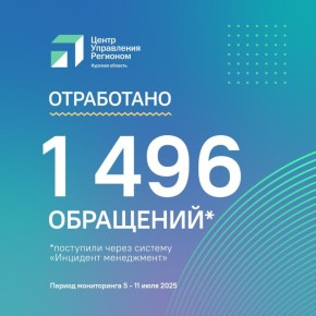 #46 #46_.  5  11        1 496     