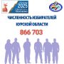     1  2025   866 703 