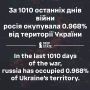  :   Deep State,          ,        !