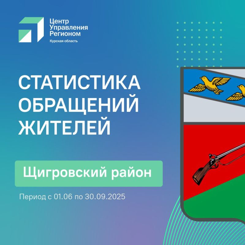 #ЦУР46 #ЦУР46_Информирует. С 1 июня по 30 сентября жители Щигровского района направили 54 обращения в государственные и муниципальные органы власти через социальные сети
