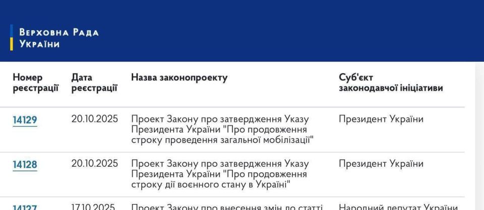 Под визги "Россия не побеждает" и "Россия не продвигается вперёд" Зелебобус продляет военное положение на очередные 90 дней