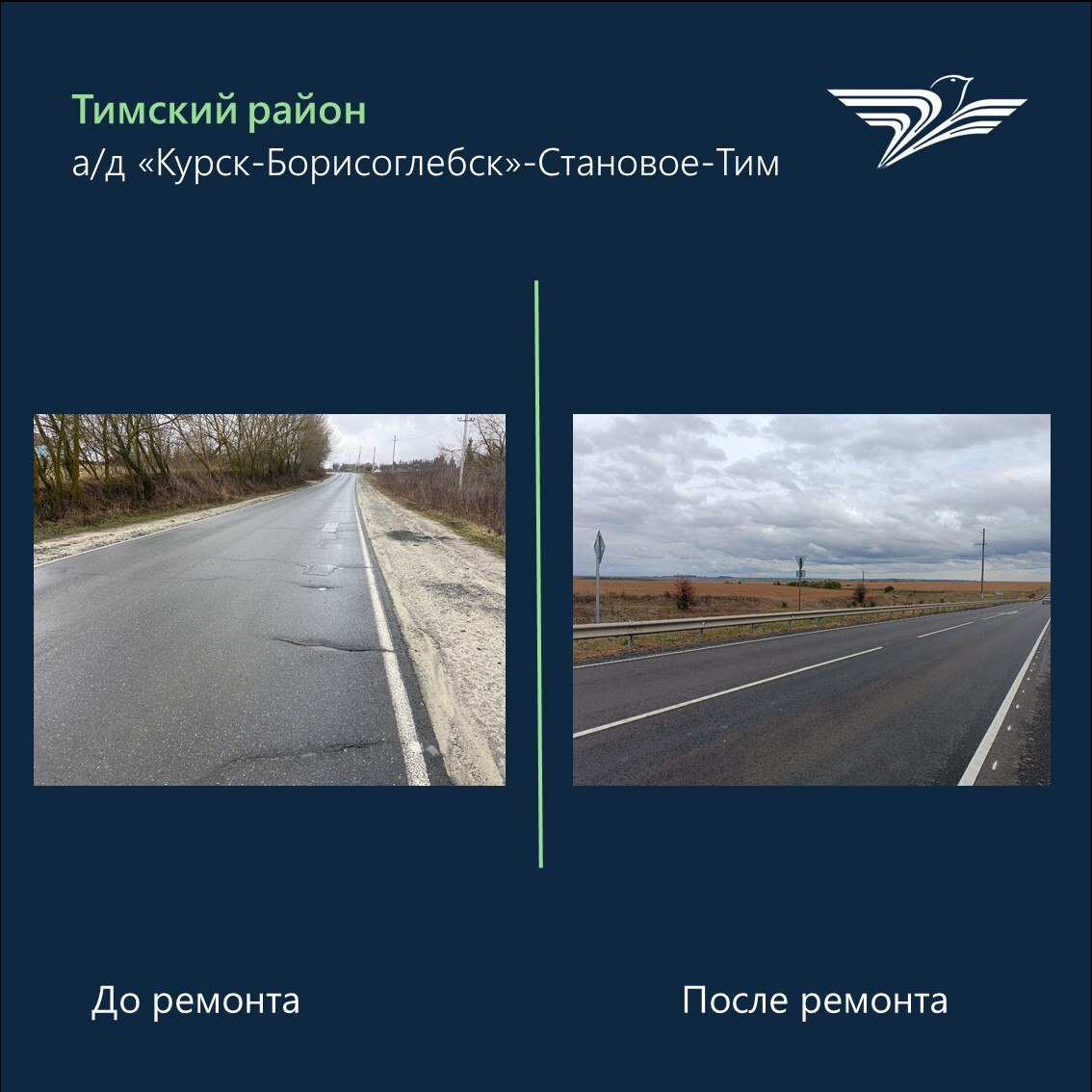 В Курской области полностью отремонтирован участок автодороги «Курск-Борисоглебск»-Становое-Тим