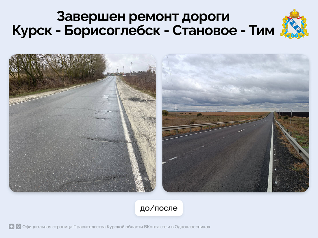 По нацпроекту в Тимском районе отремонтировали участок автодороги Курск - Борисоглебск - Становое - Тим