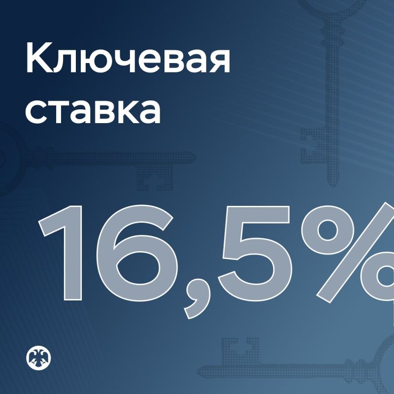 Ключевая ставка — 16,5%. Совет директоров Банка России 24 октября 2025 года принял решение снизить ключевую ставку на 50 б.п., до 16,5% годовых