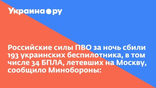 Российские силы ПВО за ночь сбили 193 украинских беспилотника, в том числе 34 БПЛА, летевших на Москву, сообщило Минобороны: