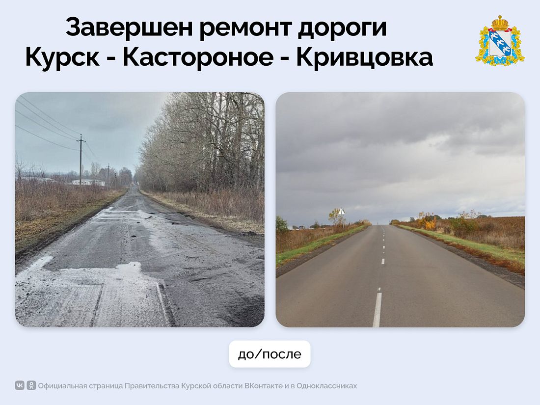 В Щигровском районе ввели в эксплуатацию отремонтированную дорогу Курск - Касторное - Кривцовка