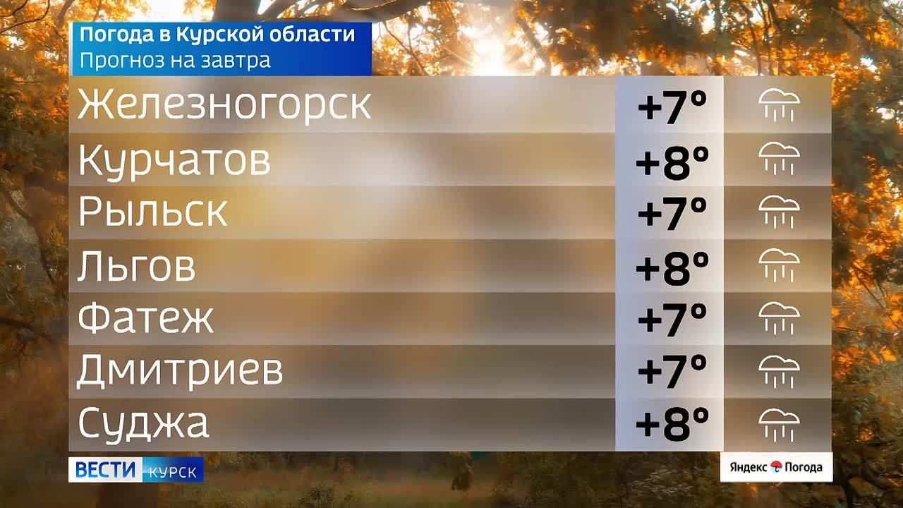на 29 октября. ВЕСТИ Читать | Прислать | MAX