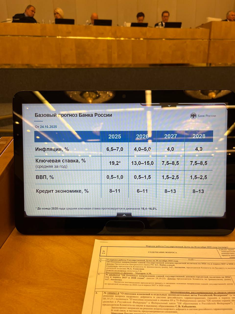 Будет ли снижена ставка рефинансирования?