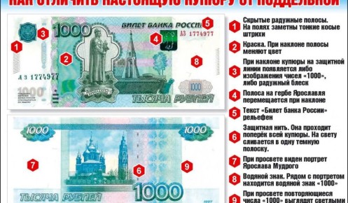 В одном из банков Курска обнаружена поддельная купюра в 1000 рублей