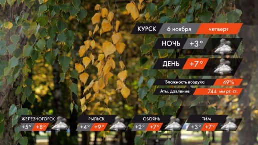 #ПогодаКурск. Завтра, 6 ноября, в Курске будет переменная облачность