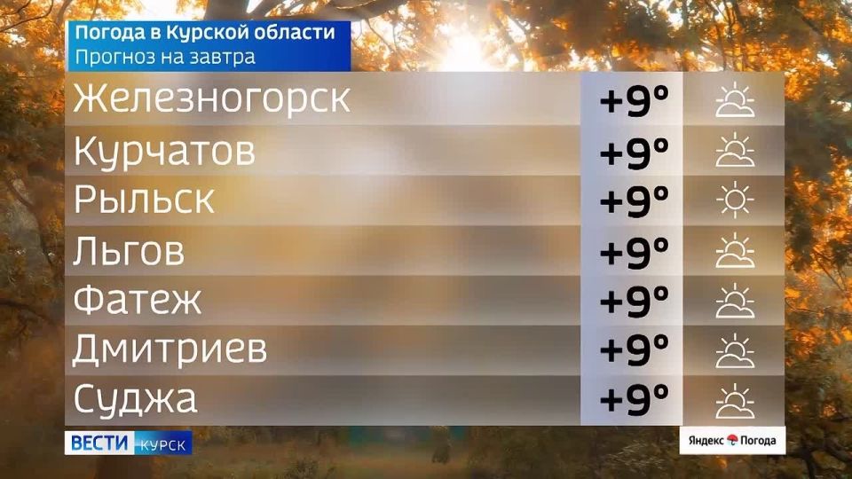 на 7 ноября. ВЕСТИ Читать | Прислать | MAX