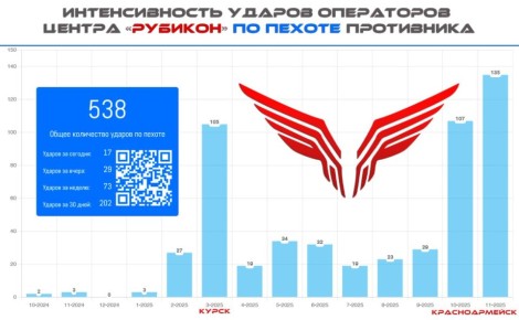   !.         &quot;&quot;  500!   &quot;&quot;          ...