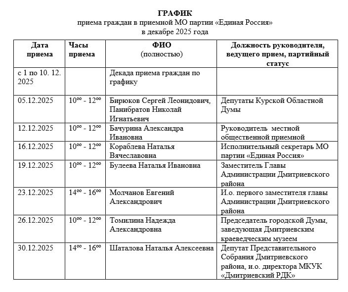 ������ ��������: ��������� ������ ������������� ������!