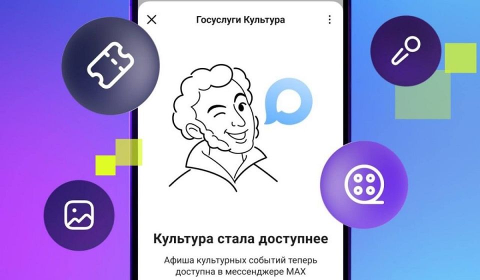 � ������������ ����������� MAX ��������� ����-���������� ���������� ��������