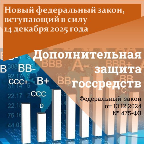Размещать средства государственных корпораций и компаний, фонда персональной ответственности туроператора, Агентства по страхованию вкладов, открывать счета эскроу по долевому строительству смогут только в тех кредитных...