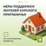 Меры поддержки жителей Курской области приграничья по вопросам жилья: помощь при разрушении, повреждении или непригодности дома после 6 августа 2024 года, а также если дом цел, но невозможно вернуться из-за оперативной...