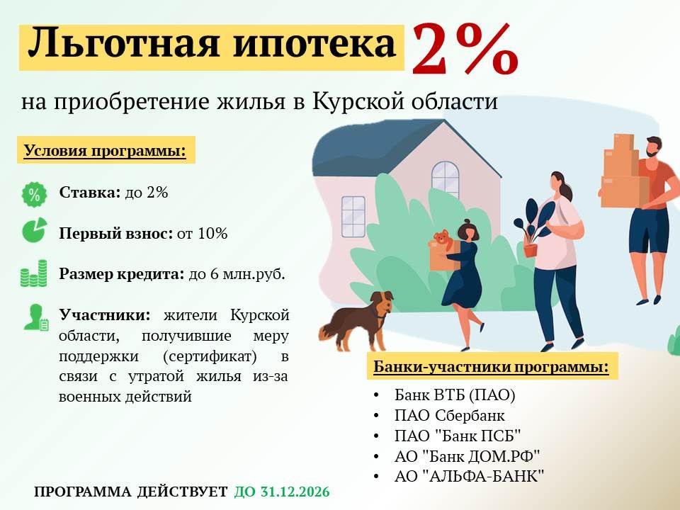 ������ ������� �������, ���������� �������� ����������, ����� ����� ���������� ����� �� ���������� ������� ������� � �������������� �������� ������� �� ������ 2%