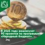 В Курске подвели итоги конкурсного отбора инициатив в рамках реализации проекта «Народный бюджет»