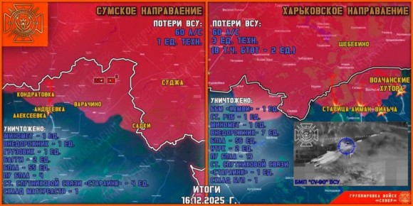 �� ������-������� ����������� �������� ������ ������� ���