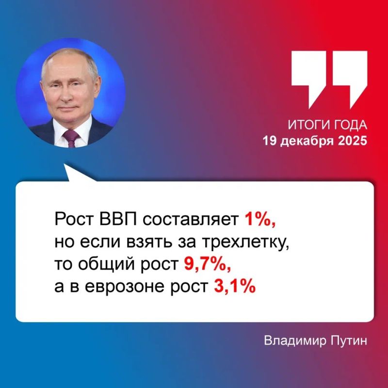 Во время Прямой линии Владимир Путин сообщил, что безработица в России находится на рекордно низком уровне – 2,2%