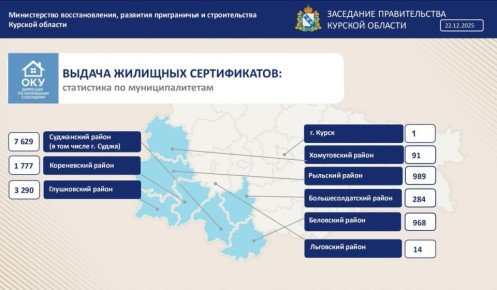 � ������� ������� ������ ����� 15 ����� �������� ������������