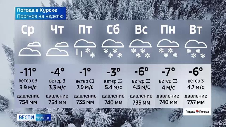 на 23 декабря. ВЕСТИ Читать | Прислать | MAX