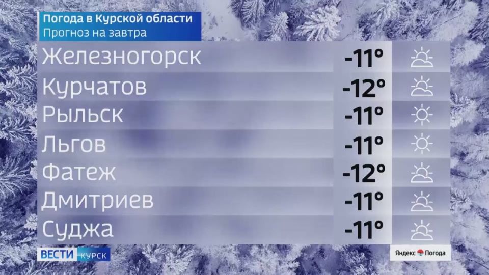 на 24 декабря. ВЕСТИ Читать | Прислать | MAX