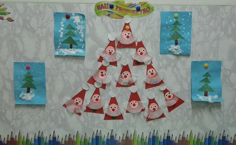 � ���������� ��������� ����� ��� � ������ 7 �������� ���� �2 ������ ������� "������ ���������- ��� �����"