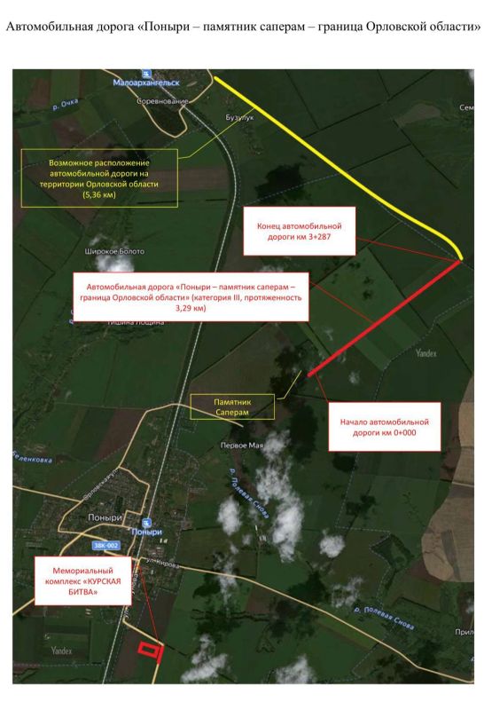 � ������������ ������������� ������ ������� � ���������������