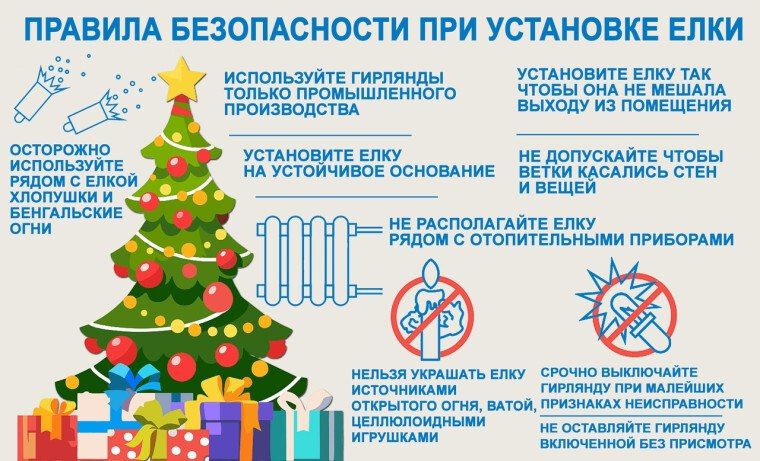 ������ ��������� ��� ��������� ����