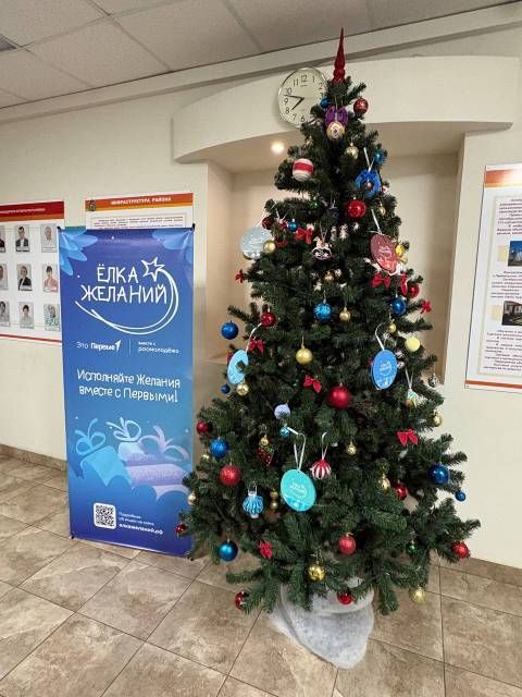 ����� ��� - ����� �������, ������������, ��������� ��������, � ������� ������� ���� � ����������, ���������� ������������ ������� � ������