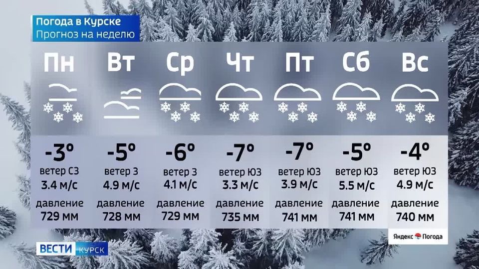 �� 28 �������. ����� ������ | �������� | MAX