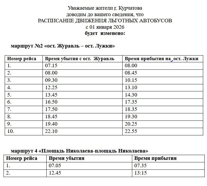 ��������� ������ �. ��������� ������� �� ������ ��������, ��� ���������� �������� �������� ��������� � 01 ������ 2026 ����� �������� (��