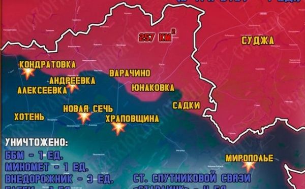 ������� �������� � �������� � ������� � ������� �������� �� 4 ������