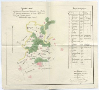 Архивные находки. Карта лесов, окружающих Дерюгинский государственный сахарный завод и Дерюгинскую бумажную фабрику