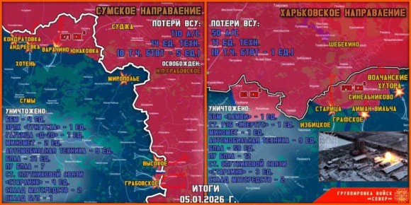 �������� ����������� � ����� �� ���������� � ������� ��������