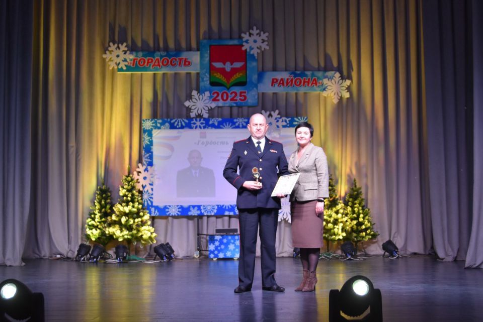 ������ ��������� ������-2025� ������� ����� ������� �������� �������� �������, ������� ������������������ ��������� ���������� ������� ��� ��� ������ �� ���������� ������