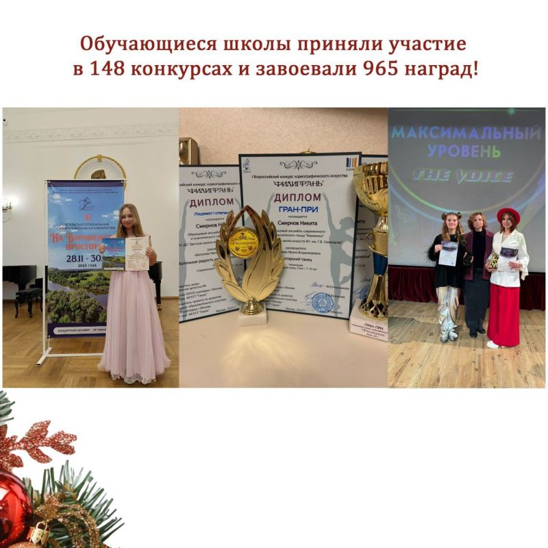 � 2025 ���� ���� ������ �� ������� ����� �������� � 1 ����� �.�. ��������� ��������� 965 ������