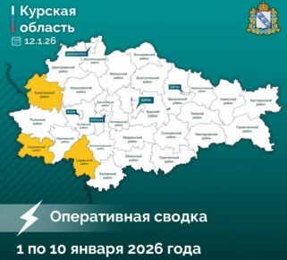 280 ����, 70 ���������: �������� ��������� ��� ����������� ���������� � ������� �������