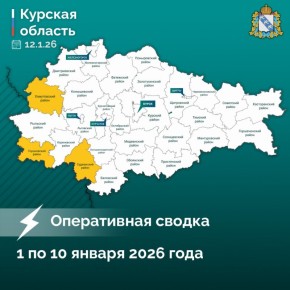 �������� ������� ��� ����������� ���������� � ������� �������