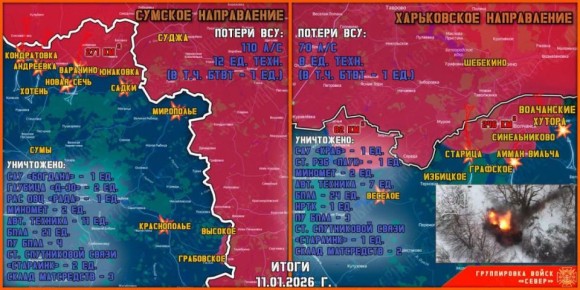 ��� ����������� ����� ������� � ������� � ������� ��������