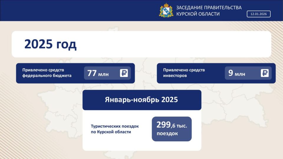 ��������� ����� �� ��������� ������������� ������� ������ ����� �������� ������� � ������� ������� �� 2025 ��� � ���������� ����� �������� ������ �����