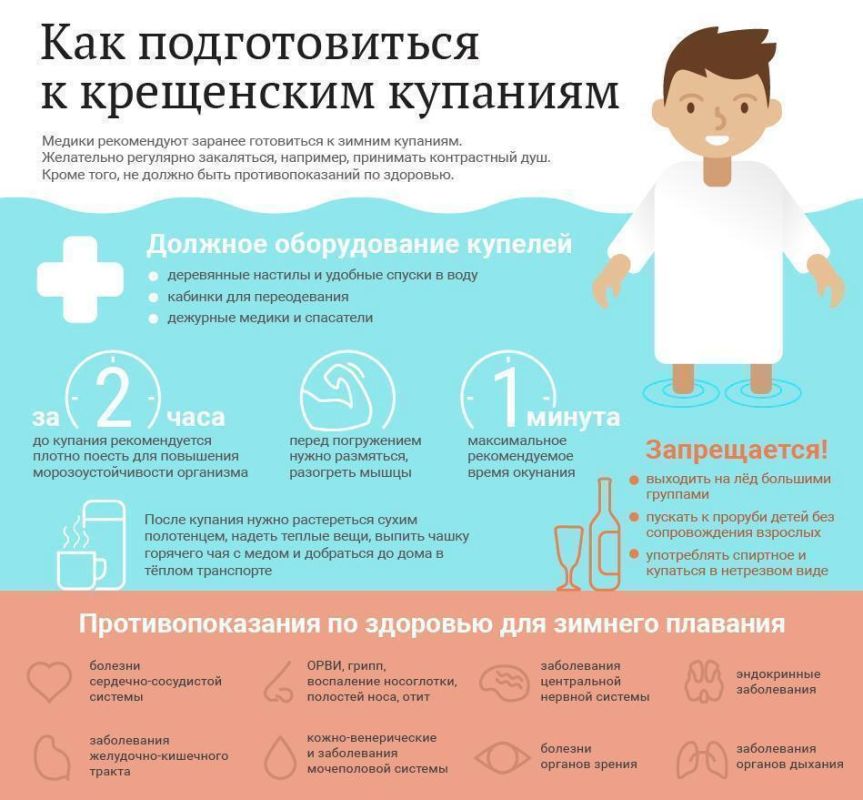 ���������� �������. ������, ������ ����� ������� �������� ��� ���� �������� - �������� ��������