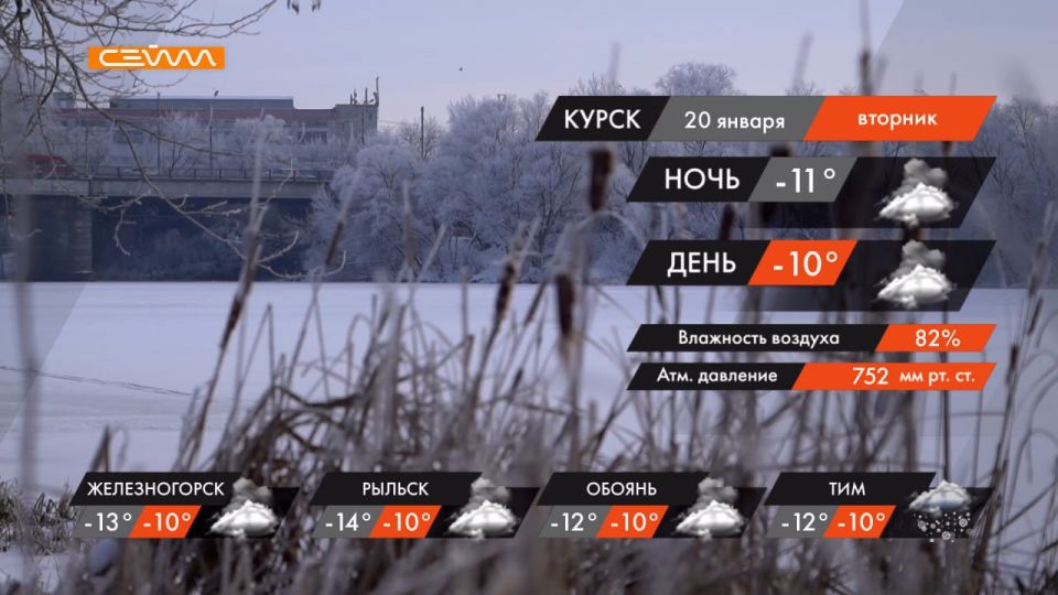 #�����������. � ������ ������ ����� ������� � ������������