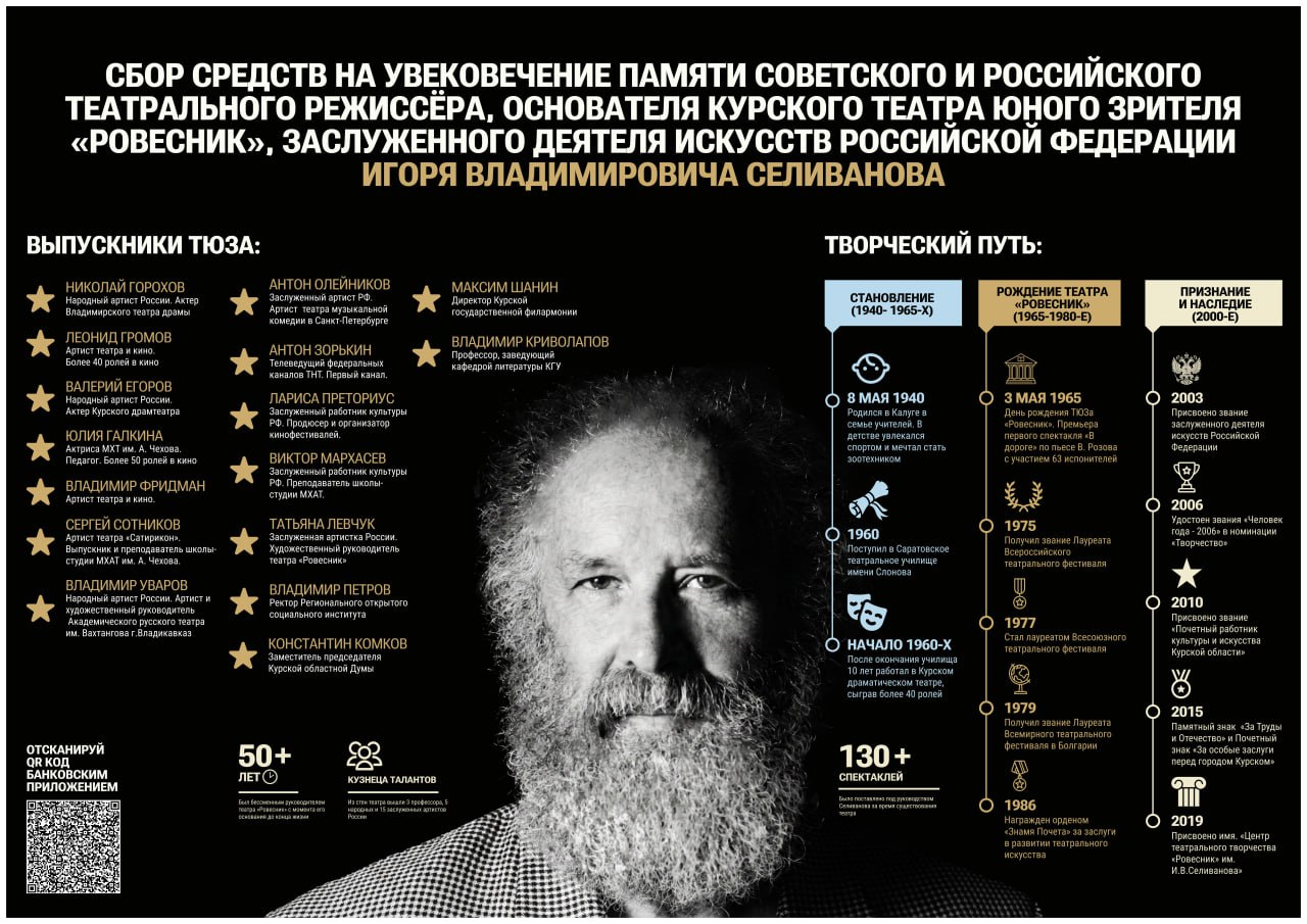 Увековечим память о легенде театра Приглашаем жителей города поддержать проект по созданию памятника Игорю Владимировичу Селиванову — основателю и бессменному руководителю ТЮЗа «Ровесник», заслуженному деятелю искусств РФ